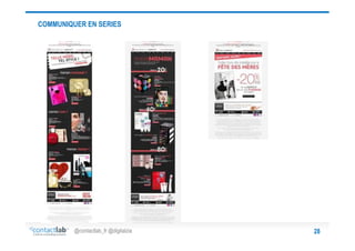 COMMUNIQUER EN SERIES

@contactlab_fr @digitalzia

28

 