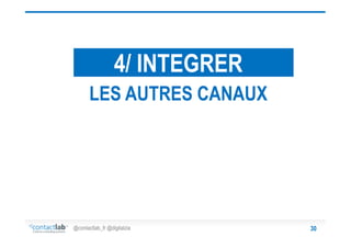 4/ INTEGRER
LES AUTRES CANAUX

@contactlab_fr @digitalzia

30

 