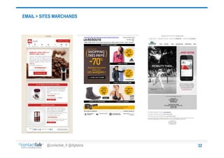 EMAIL > SITES MARCHANDS

@contactlab_fr @digitalzia

32

 