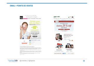 EMAIL > POINTS DE VENTES

@contactlab_fr @digitalzia

33

 