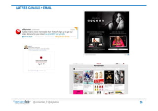 AUTRES CANAUX > EMAIL

@contactlab_fr @digitalzia

38

 
