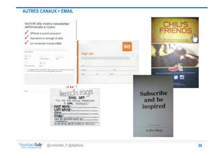 AUTRES CANAUX > EMAIL

@contactlab_fr @digitalzia

39

 