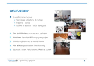 CONTACTLAB EN BREF
Un positionnement unique
Technologie : plateforme de routage
Créativité : agence
Analyse de données : cellule d’analystes

Plus de 1000 clients, tous secteurs confondus
80 millions d’emails et 800 campagnes par jour
15 ans d’expérience sur le marché Internet
Plus de 130 spécialistes en email marketing
5 bureaux à Milan, Paris, Londres, Madrid et Munich

@contactlab_fr @digitalzia

4

 