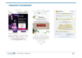 REMERCIER ET RECOMPENSER

@contactlab_fr @digitalzia

44

 