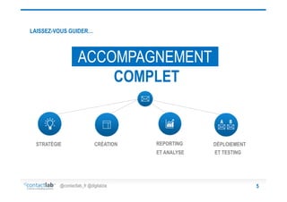 LAISSEZ-VOUS GUIDER…

ACCOMPAGNEMENT
COMPLET

CRÉATION

@contactlab_fr @digitalzia

REPORTING

DÉPLOIEMENT

ET ANALYSE

STRATÉGIE

ET TESTING

5

 