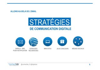 ALLONS AU-DELÀ DE L’EMAIL

STRATÉGIES
DE COMMUNICATION DIGITALE

EMAILS - SMS
SONDAGES
PUSH NOTIFICATION RECHERCHES

@contactlab_fr @digitalzia

MINI-SITES

JEUX CONCOURS

MÉDIAS SOCIAUX

6

 