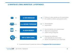 LE MANTRA DE L’EMAIL MARKETEUR : LA PERTINENCE

LE BON MESSAGE

A LA BONNE PERSONNE

AU BON MOMENT

SUR LE BON CANAL

Contenus à valeur ajoutée pour le consommateur
Une variété de contenus, pas que de la vente !

Personnalisation
Segmentation
Suivre le cycle de vie du consommateur
Observer le comportement
Calibrer timing et fréquence
Respecter les préférences
et les habitudes de consommation
Garantir une expérience omni-canal fluide

La pertinence assure la qualité des contenus et l’engagement des consommateurs
@contactlab_fr @digitalzia

9

 