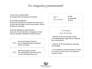 Ce que veut le consommateur
de nouveaux lieux de partage et de détente.
Ce qui existe actuellement
des centres commerciaux immenses avec food courts
et salons dans les allées mais le consommateur cherche
l’intimité, la convivialité.
Ce que les influenceurs retail amorcent
des points de vente hybrides accompagnant le client
dans son quotidien (travailler, se relaxer, discuter).
des consommateurs estiment
que le shopping fait partie intégrante
de leur vie sociale.
- redonner du sens à la marque à travers
un véritable lifestyle intégré dans les habitudes
des consommateurs.
- réinjecter de l’humain plutôt que de passer
au tout-digital.
- un accroissement du temps passé par le client
sur le point de vente donc un accroissement
du panier moyen.
- le café.
- le coworking.
- le sport.
des consommateurs avouent
avoir demandé l’avis de leurs proches
ou avoir été influencés par eux.
 