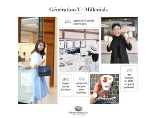 des
humains
en 2020 :
un grand
potentiel.
jugent sur la qualité
avant le prix.
louent
au lieu
d’acheter.
comparent
les prix
avant
d’acheter.
 