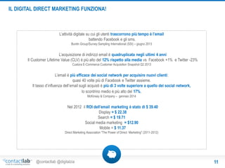IL DIGITAL DIRECT MARKETING FUNZIONA!

L’attività digitale su cui gli utenti trascorrono più tempo è l’email
battendo Facebook e gli sms.
Buntin Group/Survey Sampling International (SSI) – giugno 2013

L’acquisizione di indirizzi email è quadruplicata negli ultimi 4 anni
Il Customer Lifetime Value (CLV) è più alto del 12% rispetto alla media vs Facebook +1% e Twitter -23%
Custora E-Commerce Customer Acquisition Snapshot Q2 2013

L’email è più efficace dei social network per acquisire nuovi clienti:
quasi 40 volte più di Facebook e Twitter assieme.
Il tasso d’influenza dell’email sugli acquisti è più di 3 volte superiore a quello dei social network,
lo scontrino medio è più alto del 17%.
McKinsey & Company – gennaio 2014

Nel 2012 il ROI dell’email marketing è stato di $ 39.40
Display = $ 22.38
Search = $ 19.71
Social media marketing = $12.90
Mobile = $ 11.37
Direct Marketing Association “The Power of Direct Marketing" (2011-2012)

@contactlab @digitalzia

11

 