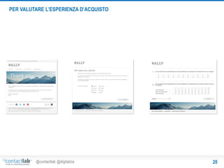 PER VALUTARE L’ESPERIENZA D’ACQUISTO

@contactlab @digitalzia

20

 