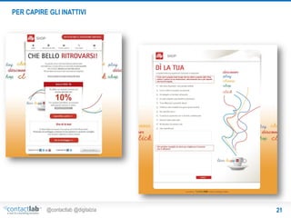 PER CAPIRE GLI INATTIVI

@contactlab @digitalzia

21

 