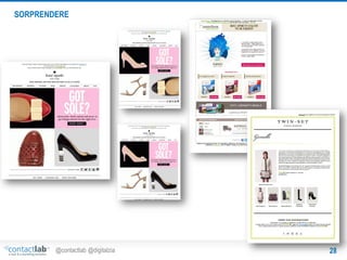 SORPRENDERE

@contactlab @digitalzia

28

 