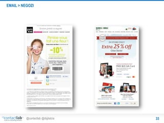 EMAIL > NEGOZI

@contactlab @digitalzia

33

 