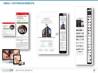EMAIL > LETTURA IN MOBILITÀ

@contactlab @digitalzia

35

 