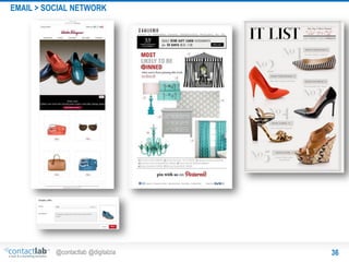 EMAIL > SOCIAL NETWORK

@contactlab @digitalzia

36

 