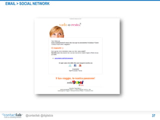 EMAIL > SOCIAL NETWORK

@contactlab @digitalzia

37

 