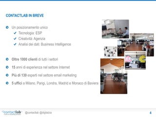 CONTACTLAB IN BREVE
Un posizionamento unico
Tecnologia: ESP
Creatività: Agenzia
Analisi dei dati: Business Intelligence

Oltre 1000 clienti di tutti i settori
15 anni di esperienza nel settore Internet

Più di 130 esperti nel settore email marketing
5 uffici a Milano, Parigi, Londra, Madrid e Monaco di Baviera

@contactlab @digitalzia

4

 