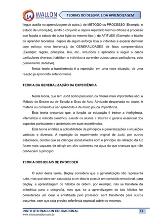 INSTITUTO WALLON EDUCACIONAL 33
www.institutowallon.com.br
TEORIAS DO DESENV. E DA APRENDIZAGEM
língua auxilia na aprendizagem de outra.); de MÉTODO ou PROCESSO (Exemplo: o
estudo de uma lição), lendo o conjunto e depois repetindo trechos difíceis é processo
que faculta o estudo de outra lição do mesmo tipo.); de ATITUDE (Exemplo: o hábito
de aprender teoremas depois de algum esforço leva o indivíduo a esperar dominar
com esforço novo teorema.); de GENERALIDADES de fatos compreendidos
(Exemplo: regras, princípios, leis, etc., induzidos e aplicados a seguir a casos
particulares diversos, habilitam o indivíduo a aprender outros casos particulares, pelo
pensamento dedutivo).
Nesta teoria a transferência é a repetição, em uma nova situação, de uma
reação já aprendida anteriormente.
TEORIA DA GENERALIZAÇÃO DA EXPERIÊNCIA
Nesta teoria, que tem Judd como precursor, os fatores mais importantes são: o
Método de Ensino ou de Estudo e Grau de Auto Atividade despertada no aluno. A
matéria ou conteúdo a ser aprendido é de muito pouca importância.
Esta teoria preconiza que, a função da educação é treinar a inteligência,
internalizar o método científico, assistir os alunos a abstrair o geral e essencial dos
aspectos particulares e acidentais em suas experiências.
Esta teoria enfatiza a aplicabilidade de princípios e generalizações a situações
variadas e diversas. A repetição do experimento original de Judd, por outros
estudiosos, conclui que as crianças acostumadas com o princípio da refração da luz
foram mais capazes de atingir um alvo submerso na água do que crianças que não
conheciam o princípio.
TEORIA DOS IDEAIS DE PROCEDER
O autor desta teoria, Bagley considera que a generalização não representa
tudo, mas que deve ser associada a um ideal e possuir um conteúdo emocional, para
Bagley, a aprendizagem de hábitos de ordem, por exemplo, não se transfere da
aritmética para a ortografia, mas que, se a aprendizagem de tais hábitos for
considerada um ideal, e enfatizada pelo professor, será transferida para outros
assuntos, sem que seja preciso referência especial sobre os mesmos.
 