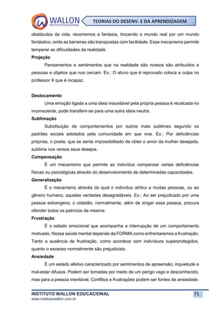 INSTITUTO WALLON EDUCACIONAL 71
www.institutowallon.com.br
TEORIAS DO DESENV. E DA APRENDIZAGEM
obstáculos da vida, recorremos a fantasia, trocando o mundo real por um mundo
fantástico, onde as barreiras são transpostas com facilidade. Esse mecanismo permite
temperar as dificuldades da realidade.
Projeção
Pensamentos e sentimentos que na realidade são nossos são atribuídos a
pessoas e objetos que nos cercam. Ex.: O aluno que é reprovado coloca a culpa no
professor X que é incapaz.
Deslocamento
Uma emoção ligada a uma ideia inaceitável pela própria pessoa é recalcada no
inconsciente, pode transferir-se para uma outra ideia neutra.
Sublimação
Substituição de comportamentos por outros mais sublimes segundo os
padrões sociais adotados pela comunidade em que vive. Ex.: Por deficiências
próprias, o poeta, que se sente impossibilitado de obter o amor da mulher desejada,
sublima nos versos seus desejos.
Compensação
É um mecanismo que permite ao indivíduo compensar certas deficiências
físicas ou psicológicas através do desenvolvimento de determinadas capacidades.
Generalização
É o mecanismo através do qual o indivíduo atribui a muitas pessoas, ou ao
gênero humano, aquelas verdades desagradáveis. Ex.: Ao ser prejudicado por uma
pessoa estrangeira, o cidadão, normalmente, além de xingar essa pessoa, procura
ofender todos os patrícios da mesma.
Frustração
É o estado emocional que acompanha a interrupção de um comportamento
motivado. Nossa saúde mental depende da FORMA como enfrentaremos a frustração.
Tanto a ausência de frustração, como acontece com indivíduos superprotegidos,
quanto o excesso normalmente são prejudiciais.
Ansiedade
É um estado afetivo caracterizado por sentimentos de apreensão, inquietude e
mal-estar difusos. Podem ser tomadas por medo de um perigo vago e desconhecido,
mas para a pessoa inevitável. Conflitos e frustrações podem ser fontes de ansiedade.
 
