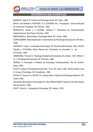 INSTITUTO WALLON EDUCACIONAL 74
www.institutowallon.com.br
TEORIAS DO DESENV. E DA APRENDIZAGEM
REFERÊNCIAS BIBLIOGRÁFICAS
BARROS, Célia S.G. Pontos da Psicologia Geral. SP: Ática, 1995.
BOCK, Ana M.Bahia; FURTADO, O e TEIXEIRA, M.L. Psicologias - Uma Introdução
ao Estudo de Psicologia. SP: Saraiva, 1993.
BOWDITCH, James L. e BUONO, Anthony F. Elementos de Comportamento
Organizacional. São Paulo: Pioneira, 1997.
BRAGHIROLLI, Elaine Maria. Psicologia Geral. RJ: Vozes. 1995.
CÓRIA-SABINI, Maria Aparecida. Fundamentos de Psicologia Educacional. SP:Ática,
1986.
DAVIDOFF, Linda L. Introdução à Psicologia. SP: McGraw-Hill do Brasil, 1991. DAVIS,
Cláudia e OLIVEIRA, Zilma Ramos de. Psicologia na educação. 2 ed.,
SP:Cortez, 1994.
GREENING, Thomas C. Psicologia Existencial-Humanista. RJ: Zahar, 1975. MOULY,
G. J. Psicologia Educacional. SP: Pioneira, 1966.
PENNA, A Introdução à História da Psicologia Contemporânea. Rio de Janeiro,
Zahar,1980.
PILETTI, Nelson. Psicologia Educacional. 13 ed. SP: Ática, 1995. TELES, Maria Luiza
S. O que é Psicologia. SP: Brasiliense, 1993.
SCHULTZ, Duane P. e SCHULTZ, Sydney Ellen. História da Psicologia Moderna. SP:
Cultrix,1992.
Secretária Municipal de Educação RJ. MULTIEDUCAÇÃO: Núcleo Curricular Básico
Rio de Janeiro, 1996
STATT, David A . Introdução à Psicologia. SP: Harbra, 1978
 