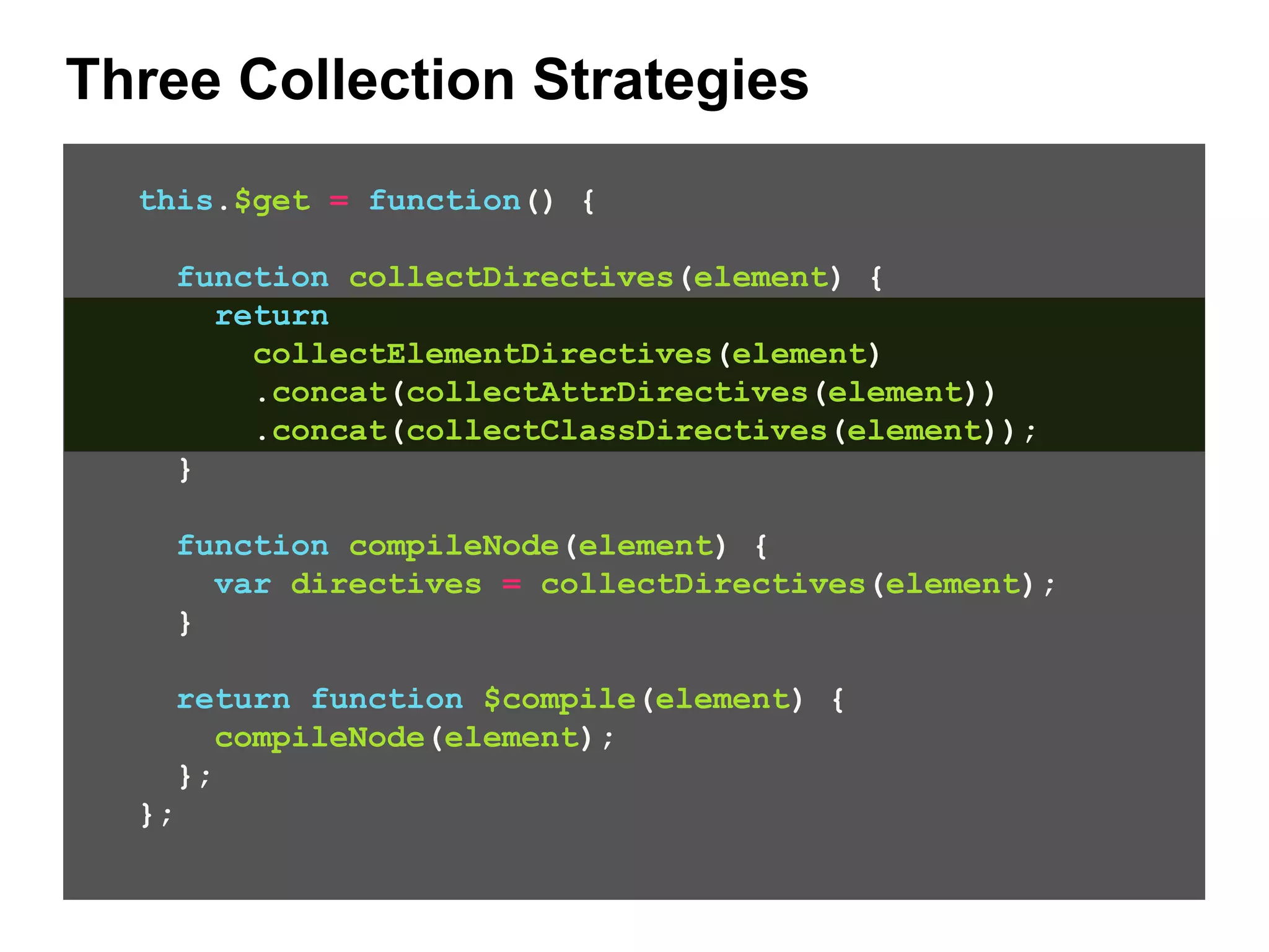 Three Collection Strategies this.$get = function() { function collectDirectives(element) { return collectElementDirectives(element) .concat(collectAttrDirectives(element)) .concat(collectClassDirectives(element)); } function compileNode(element) { var directives = collectDirectives(element); } return function $compile(element) { compileNode(element); }; }; 