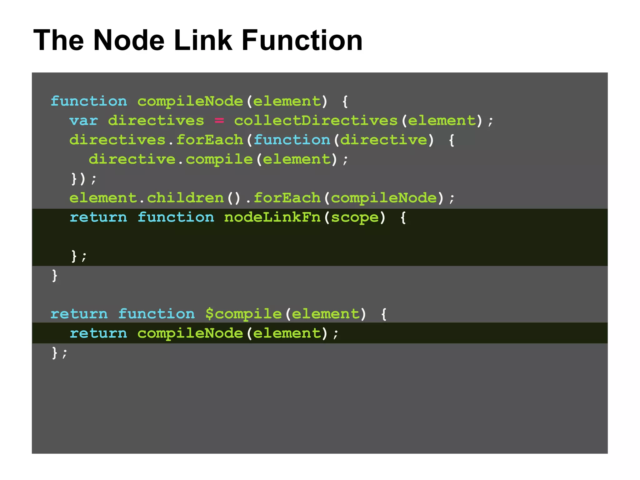 The Node Link Function function compileNode(element) { var directives = collectDirectives(element); directives.forEach(function(directive) { directive.compile(element); }); element.children().forEach(compileNode); return function nodeLinkFn(scope) { }; } return function $compile(element) { return compileNode(element); }; 