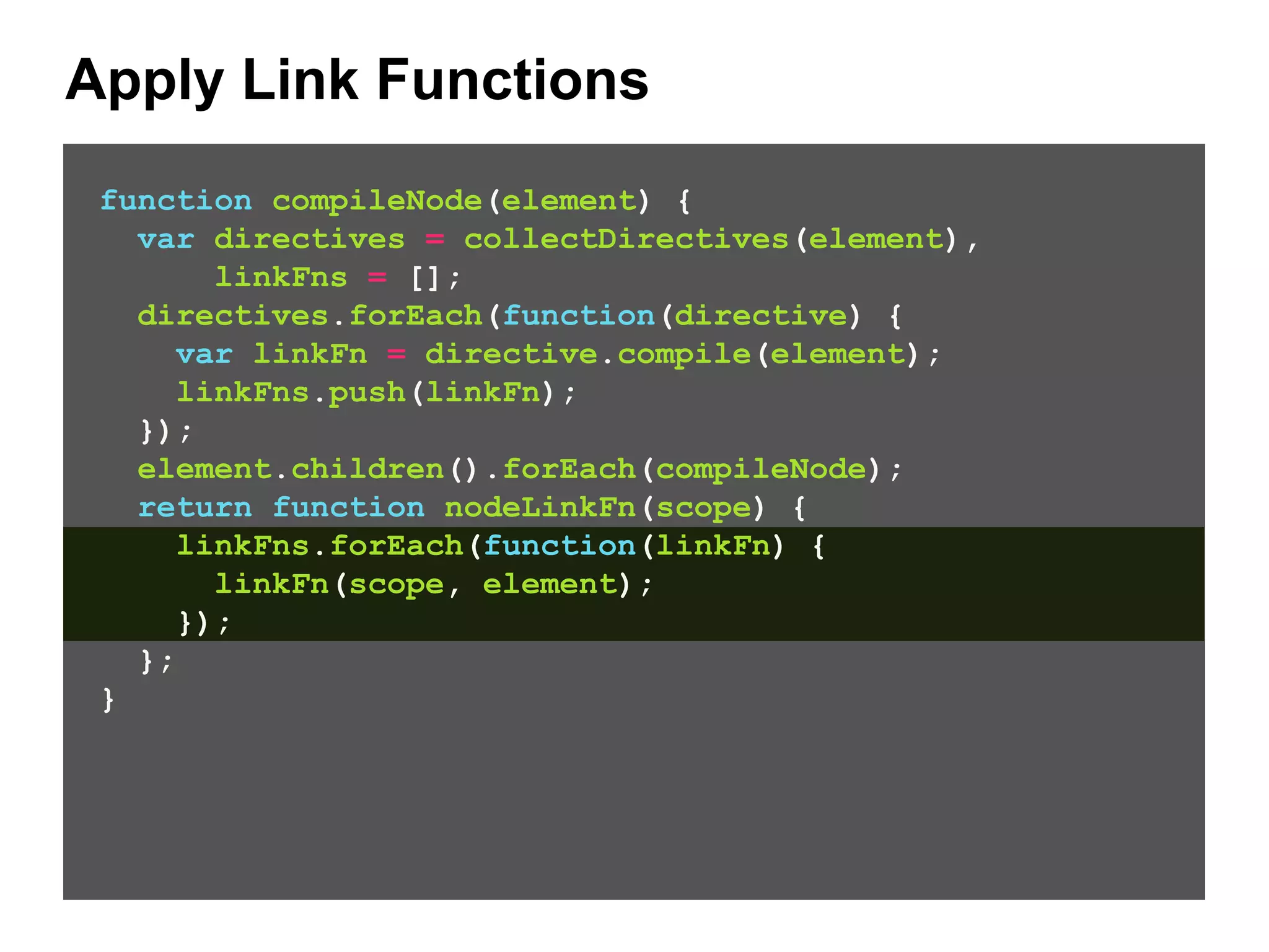 Apply Link Functions function compileNode(element) { var directives = collectDirectives(element), linkFns = []; directives.forEach(function(directive) { var linkFn = directive.compile(element); linkFns.push(linkFn); }); element.children().forEach(compileNode); return function nodeLinkFn(scope) { linkFns.forEach(function(linkFn) { linkFn(scope, element); }); }; } 