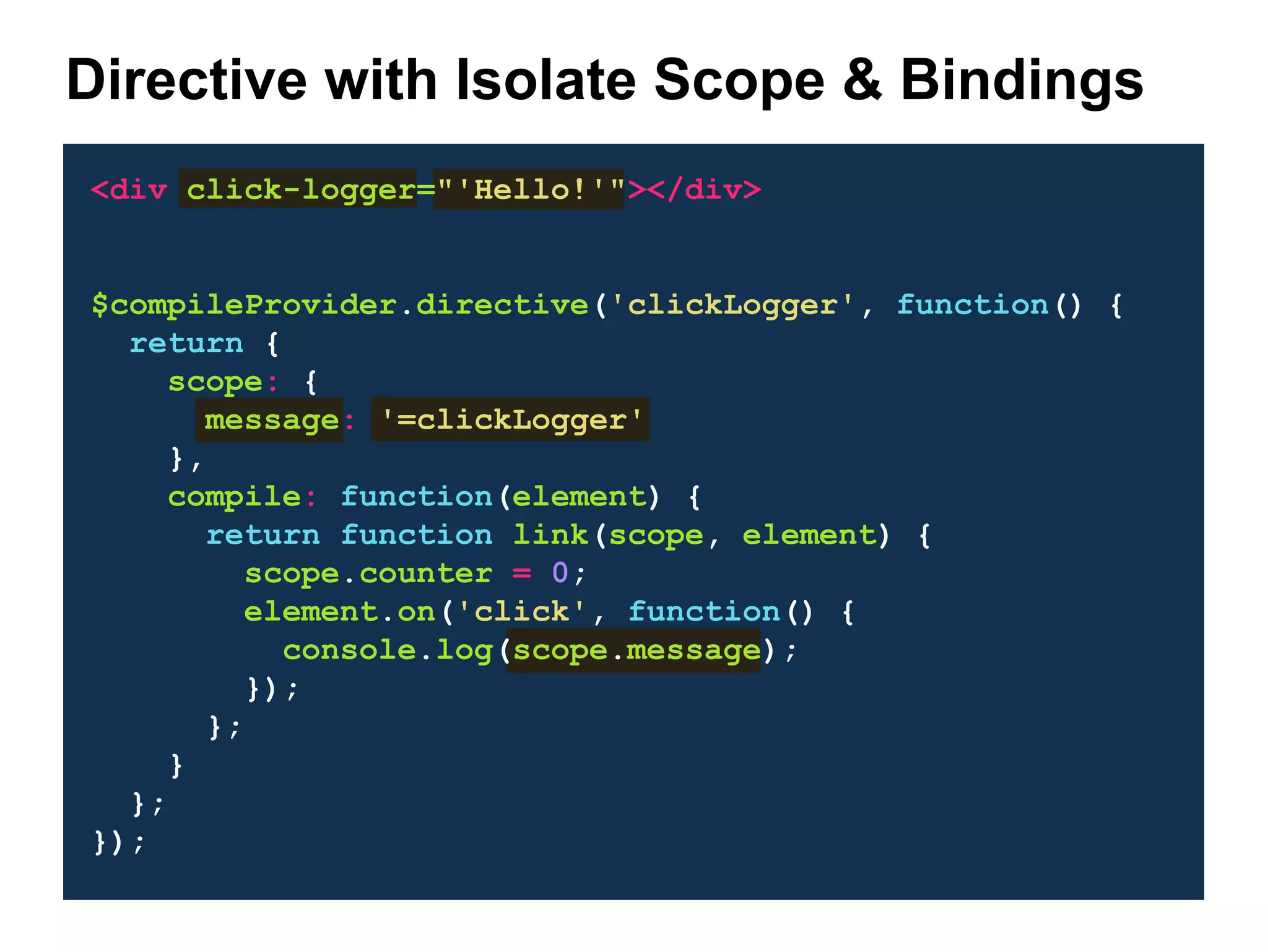 Directive with Isolate Scope & Bindings <div click-logger="'Hello!'"></div> $compileProvider.directive('clickLogger', function() { return { scope: { message: '=clickLogger' }, compile: function(element) { return function link(scope, element) { scope.counter = 0; element.on('click', function() { console.log(scope.message); }); }; } }; }); 