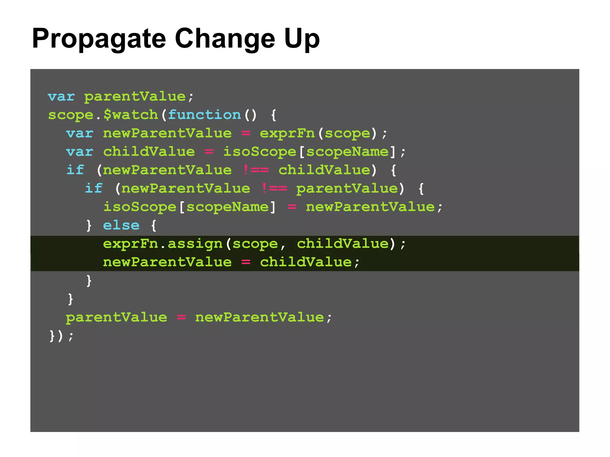 Propagate Change Up var parentValue; scope.$watch(function() { var newParentValue = exprFn(scope); var childValue = isoScope[scopeName]; if (newParentValue !== childValue) { if (newParentValue !== parentValue) { isoScope[scopeName] = newParentValue; } else { exprFn.assign(scope, childValue); newParentValue = childValue; } } parentValue = newParentValue; }); 