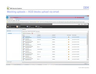 © 2013 IBM Corporation
IBM Security Systems
Blocking uploads – XGS blocks upload via email
 
