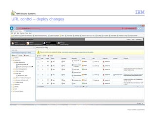 © 2013 IBM Corporation
IBM Security Systems
URL control – deploy changes
 