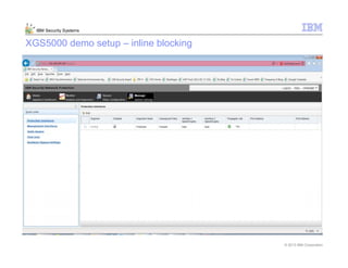 © 2013 IBM Corporation
IBM Security Systems
XGS5000 demo setup – inline blocking
 