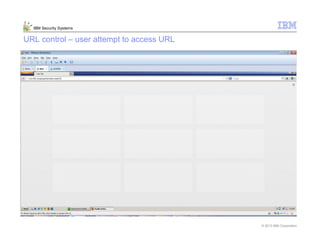 © 2013 IBM Corporation
IBM Security Systems
URL control – user attempt to access URL
 