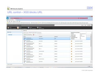 © 2013 IBM Corporation
IBM Security Systems
URL control – XGS blocks URL
 