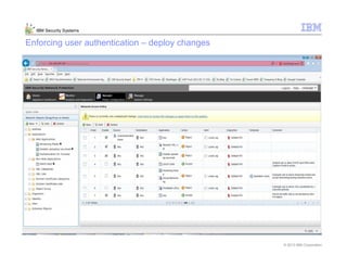 © 2013 IBM Corporation
IBM Security Systems
Enforcing user authentication – deploy changes
 