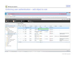 © 2013 IBM Corporation
IBM Security Systems
Enforcing user authentication – add object to rule
 