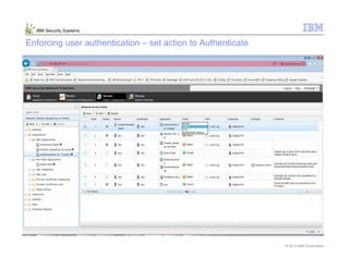 © 2013 IBM Corporation
IBM Security Systems
Enforcing user authentication – set action to Authenticate
 