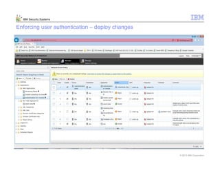 © 2013 IBM Corporation
IBM Security Systems
Enforcing user authentication – deploy changes
 