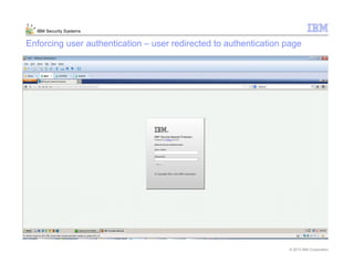© 2013 IBM Corporation
IBM Security Systems
Enforcing user authentication – user redirected to authentication page
 