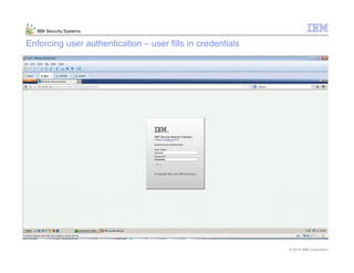 © 2013 IBM Corporation
IBM Security Systems
Enforcing user authentication – user fills in credentials
 