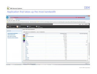 © 2013 IBM Corporation
IBM Security Systems
Application that takes up the most bandwidth
 