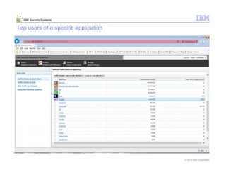 © 2013 IBM Corporation
IBM Security Systems
Top users of a specific application
 