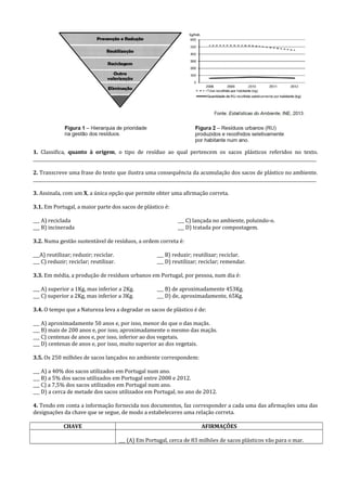 1. Classifica, quanto à origem, o tipo de resíduo ao qual pertencem os sacos plásticos referidos no texto.
___________________________________________________________________________________________________________________________________
2. Transcreve uma frase do texto que ilustra uma consequência da acumulação dos sacos de plástico no ambiente.
___________________________________________________________________________________________________________________________________
3. Assinala, com um X, a única opção que permite obter uma afirmação correta.
3.1. Em Portugal, a maior parte dos sacos de plástico é:
___ A) reciclada ___ C) lançada no ambiente, poluindo-o.
___ B) incinerada ___ D) tratada por compostagem.
3.2. Numa gestão sustentável de resíduos, a ordem correta é:
___A) reutilizar; reduzir; reciclar. ___ B) reduzir; reutilizar; reciclar.
___ C) reduzir; reciclar; reutilizar. ___ D) reutilizar; reciclar; remendar.
3.3. Em média, a produção de resíduos urbanos em Portugal, por pessoa, num dia é:
___ A) superior a 1Kg, mas inferior a 2Kg. ___ B) de aproximadamente 453Kg.
___ C) superior a 2Kg, mas inferior a 3Kg. ___ D) de, aproximadamente, 65Kg.
3.4. O tempo que a Natureza leva a degradar os sacos de plástico é de:
___ A) aproximadamente 50 anos e, por isso, menor do que o das maçãs.
___ B) mais de 200 anos e, por isso, aproximadamente o mesmo das maçãs.
___ C) centenas de anos e, por isso, inferior ao dos vegetais.
___ D) centenas de anos e, por isso, muito superior ao dos vegetais.
3.5. Os 250 milhões de sacos lançados no ambiente correspondem:
___ A) a 40% dos sacos utilizados em Portugal num ano.
___ B) a 5% dos sacos utilizados em Portugal entre 2008 e 2012.
___ C) a 7,5% dos sacos utilizados em Portugal num ano.
___ D) a cerca de metade dos sacos utilizados em Portugal, no ano de 2012.
4. Tendo em conta a informação fornecida nos documentos, faz corresponder a cada uma das afirmações uma das
designações da chave que se segue, de modo a estabeleceres uma relação correta.
CHAVE AFIRMAÇÕES
___ (A) Em Portugal, cerca de 83 milhões de sacos plásticos vão para o mar.
 