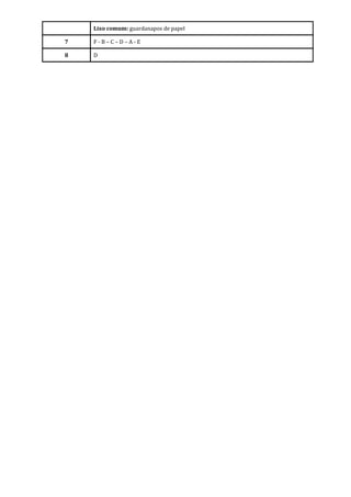 Lixo comum: guardanapos de papel
7 F - B – C – D – A - E
8 D
 