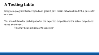 A Testing table
Imagine a program that accepted and graded pass marks between 0 and 20, a pass is 12
or more.
You should show for each input what the expected output is and the actual output and
make a comment.
This may be as simple as ‘As Expected’
 
