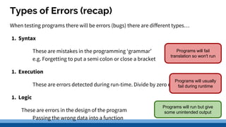 Types of Errors (recap)
When testing programs there will be errors (bugs) there are different types…
1. Syntax
These are mistakes in the programming ‘grammar’
e.g. Forgetting to put a semi colon or close a bracket
1. Execution
These are errors detected during run-time. Divide by zero etc.
1. Logic
These are errors in the design of the program
Passing the wrong data into a function
Programs will fail
translation so won't run
Programs will run but give
some unintended output
Programs will usually
fail during runtime
 