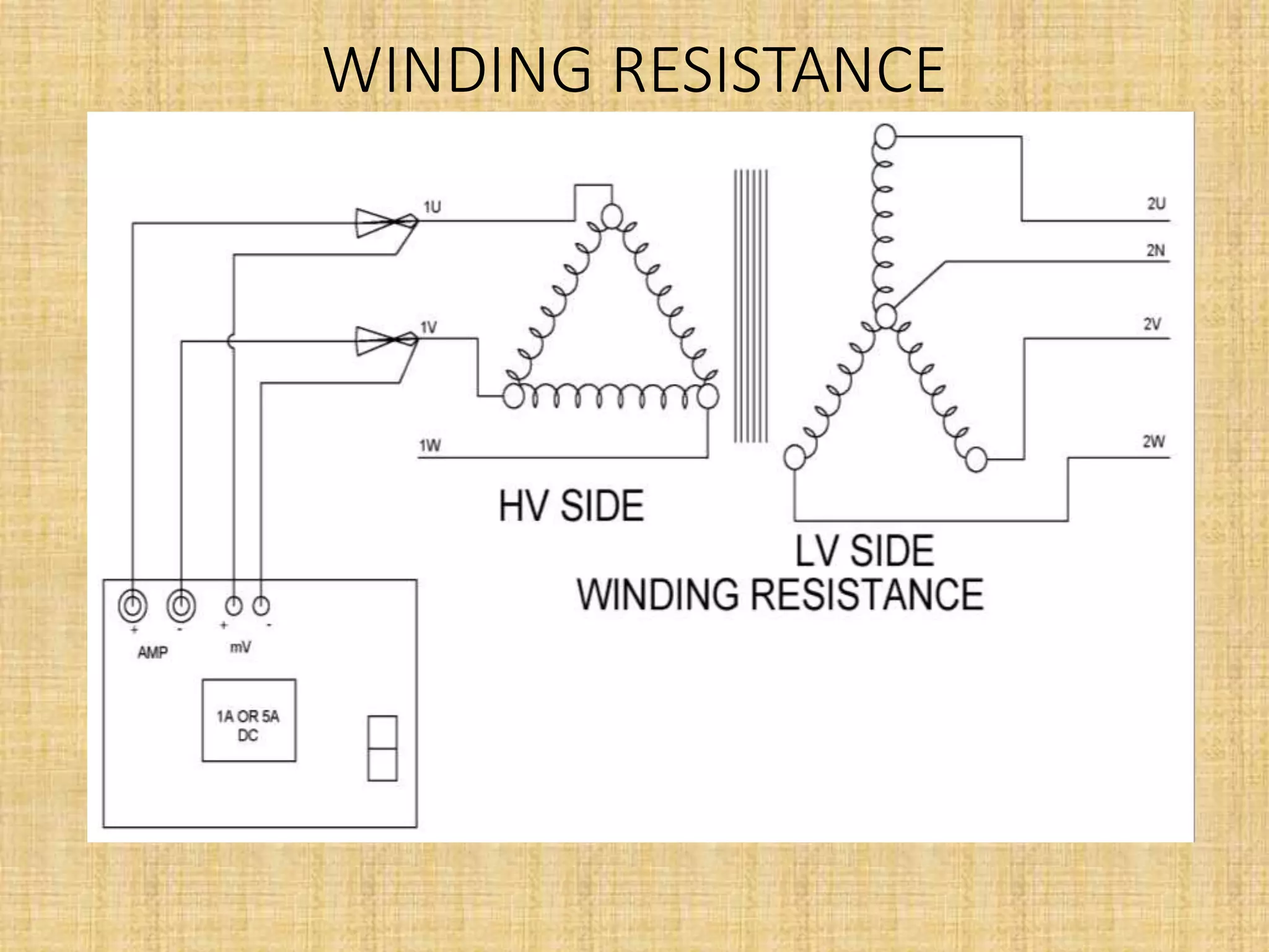WINDING RESISTANCE