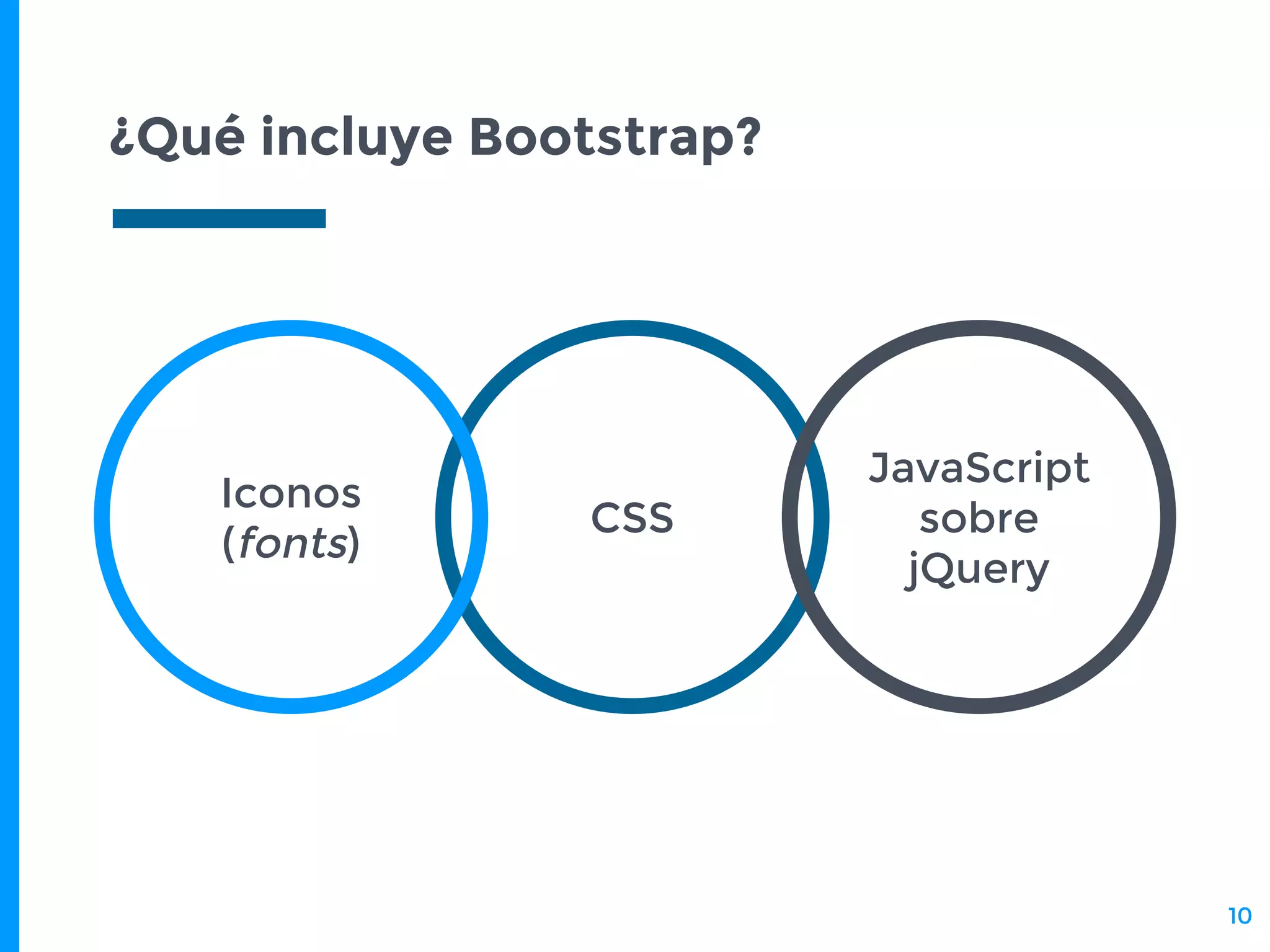 10
¿Qué incluye Bootstrap?
CSS
Iconos
(fonts)
JavaScript
sobre
jQuery
 