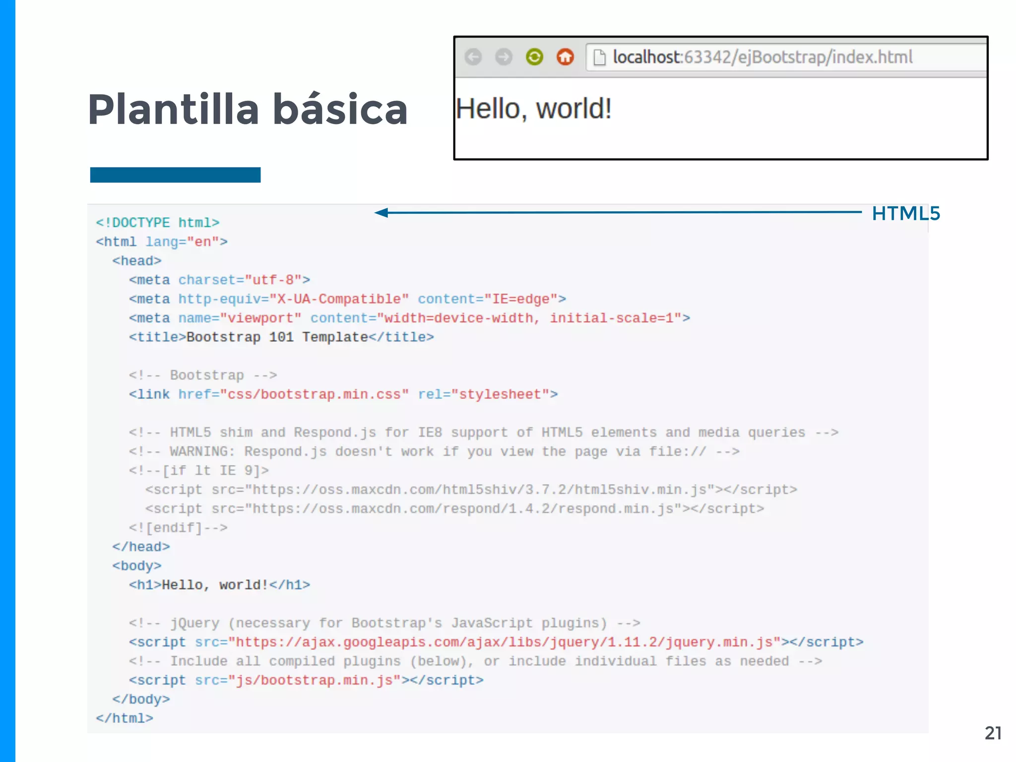 Plantilla básica
21
HTML5
 